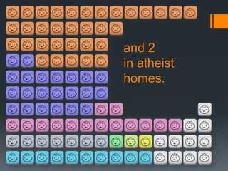 and 2
in atheist
homes.
 