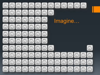 Imagine…
 