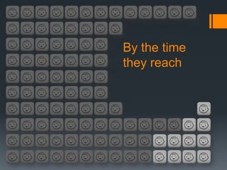 By the time
they reach
 