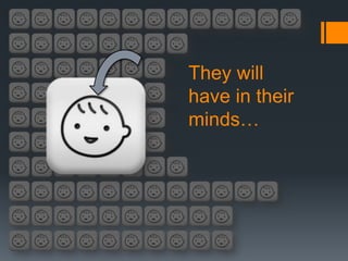 They will
have in their
minds…
 