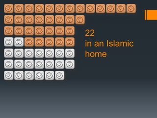 22
in an Islamic
home
 