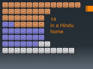 14
in a Hindu
home
 