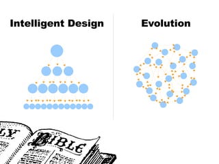 Intelligent Design Evolution