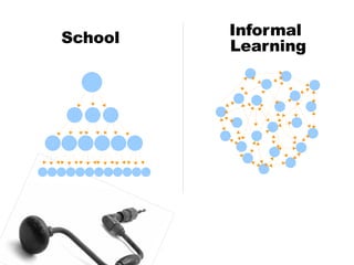 School Informal Learning