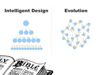 Intelligent Design Evolution
 