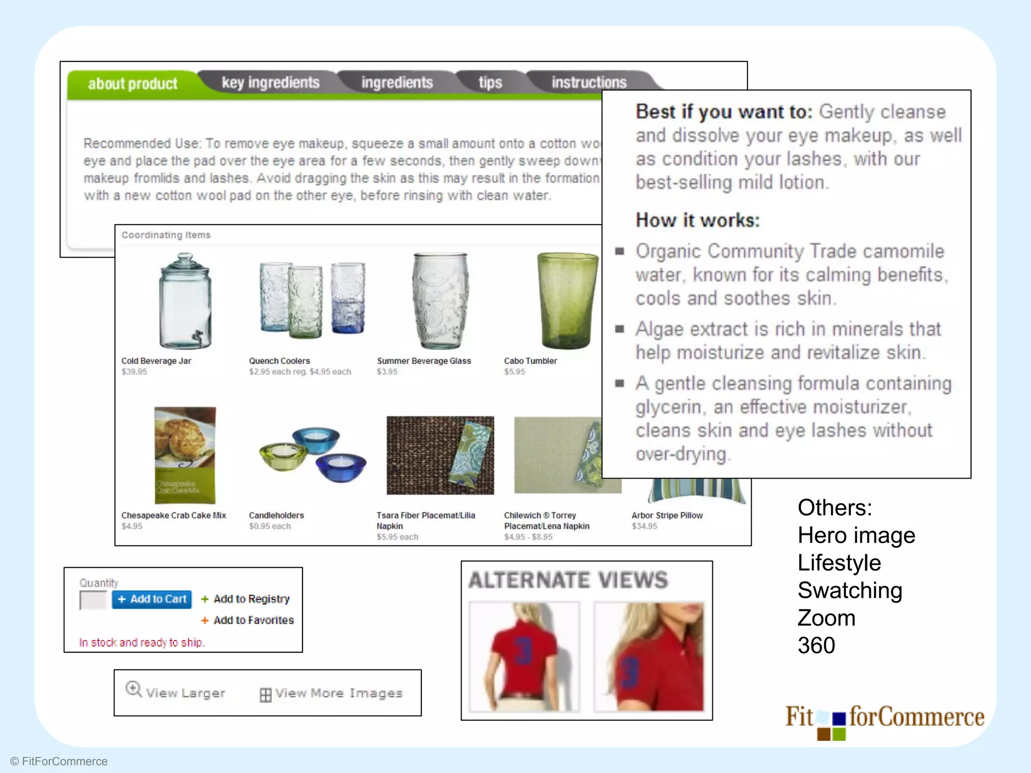 Others:
                   Hero image
                   Lifestyle
                   Swatching
                   Zoom
                   360



© FitForCommerce
 