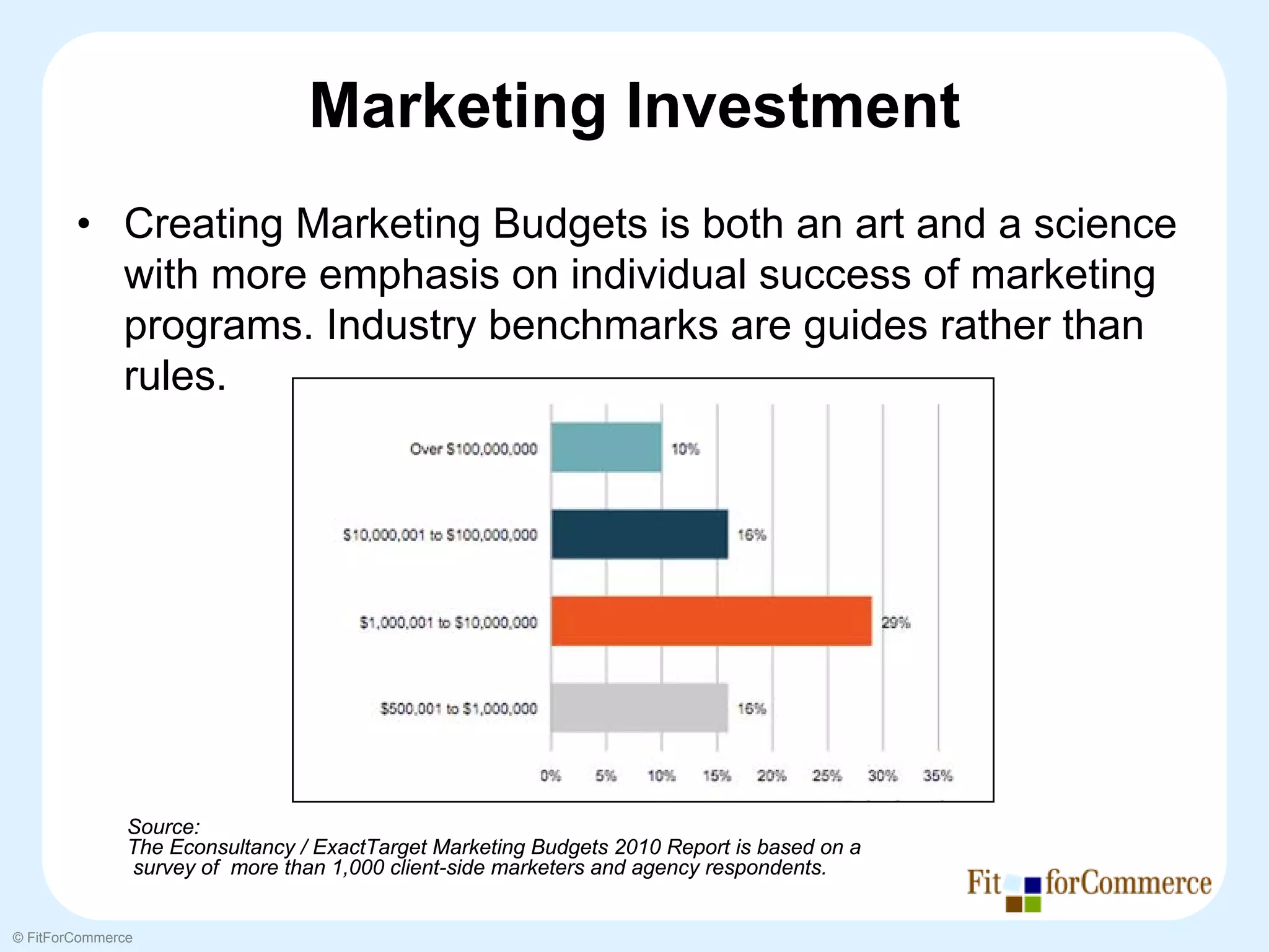 Marketing Investment
        • Creating Marketing Budgets is both an art and a science
          with more emphasis on individual success of marketing
          programs. Industry benchmarks are guides rather than
          rules.




               Source:
               The Econsultancy / ExactTarget Marketing Budgets 2010 Report is based on a
               survey of more than 1,000 client-side marketers and agency respondents.


© FitForCommerce
 