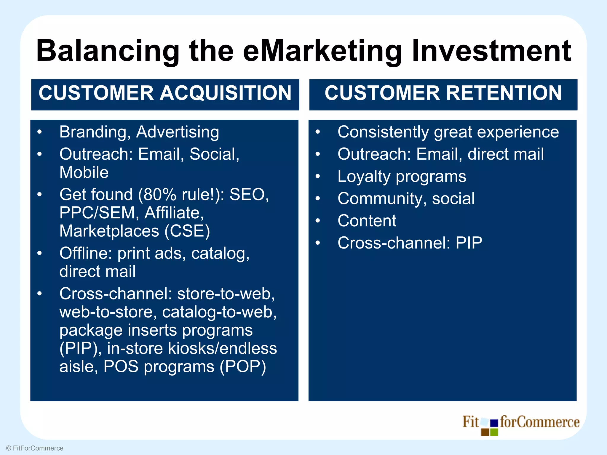 Balancing the eMarketing Investment
        CUSTOMER ACQUISITION                       CUSTOMER RETENTION
        •     Branding, Advertising            •   Consistently great experience
        •     Outreach: Email, Social,         •   Outreach: Email, direct mail
              Mobile                           •   Loyalty programs
        •     Get found (80% rule!): SEO,      •   Community, social
              PPC/SEM, Affiliate,              •   Content
              Marketplaces (CSE)
                                               •   Cross-channel: PIP
        •     Offline: print ads, catalog,
              direct mail
        •     Cross-channel: store-to-web,
              web-to-store, catalog-to-web,
              package inserts programs
              (PIP), in-store kiosks/endless
              aisle, POS programs (POP)



© FitForCommerce
 