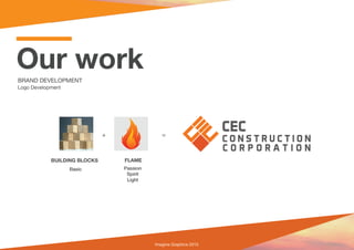 Imagine Graphics Profile (8/30/15)