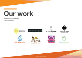 Imagine Graphics Profile (8/30/15)