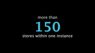 150
more than
stores within one instance
 