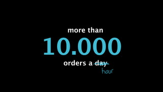 10.000
more than
orders a day
 