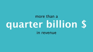 quarter billion $
more than a
in revenue
 