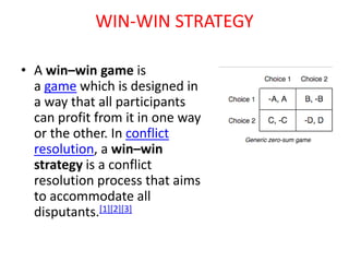• A win–win game is
a game which is designed in
a way that all participants
can profit from it in one way
or the other. In conflict
resolution, a win–win
strategy is a conflict
resolution process that aims
to accommodate all
disputants.[1][2][3]
WIN-WIN STRATEGY
 