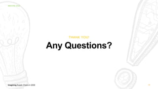 Imagining Supply Chains in 2030
IMAGINE 2022
17
Any Questions?
THANK YOU!
 