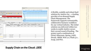 consent from Imaginea. Copyright © 2011, Imaginea, Inc.
                                                                           CONFIDENTIAL and PRIVATE. Do not forward or share without written
                                  A flexible, scalable and robust SaaS
                                  solution for Amitive Inc – a leading
                                  provider of on-demand Supply
                                  Chain Management. The
                                  framework supports customizable,
                                  collaborative business workflows
                                  for any vertical industry. The initial
                                  solution was delivered within two
                                  weeks to enable Amitive secure
                                  their second round of funding. The
                                  project used a combination of
                                  Cloud, Hibernate, Spring ,J2EE,
                                  Drools, JBPM, Web 2.0, Flash 3.0 ,
                                  Acegi, and Flex.



Supply Chain on the Cloud: J2EE
 