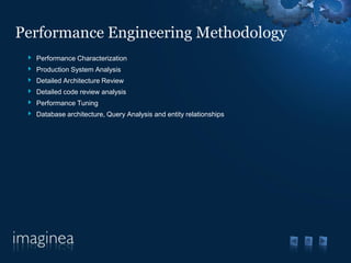Imaginea Performance Engineering | PDF