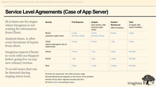 Copyright © 2011, Pramati Technologies Private Limited. Strictly Confidential and for Private Viewing only. Do not forward.




     Service Level Agreements (Case of App Server)
     SLA times are for stages                                     Severity                               First Response       Analysis                 Solution/               Patch
     where Imaginea is not                                                                                                    (Each iteration. After   Workaround              (If needed. After
                                                                                                                              receiving sought         (After all analysis.)   solution identified.)
     waiting for information                                                                                                  inputs)
     from Client.                                                 Blocker                                2 hours              2 hours                  8 hours                 2 days
                                                                  (production system down)               (24 hours. Phone)    (24 hours. Phone)
     Analysis times, is after
                                                                  Critical                               2 hours              2 hours                  1 day                   3 days
     every iterations of inputs
                                                                  (Serious Interruptions. But not
     from client.                                                 system-down)

     Imaginea expects Clients                                     Serious                                4 hours              1 day                    2 days                  No Patch

     to work with our Support
     before going live on any                                     Normal                                 1 day                2 day                    1 week                  No Patch

     new release/version.
                                                                  Minor                                  2 days               1 week                   2 weeks                 No Patch
     To avoid issues that can
     be detected during                                          All times are sequential- time after previous stage.
     staging stress tests.                                       Solution/Workaround depends on the nature of the problem.
                                                                 Severity Set by Client. Agreed mutually post that.
                                                                 All times in blue are during biz hours.
 
