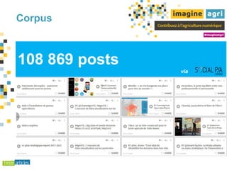 Corpus
108 869 posts
via
 