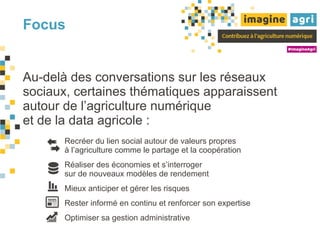 Focus
COMMUNAUTÉS
Location de matériel
entre agriculteurs
Financement participatif
Vente directe en ligne
La data agricole...
