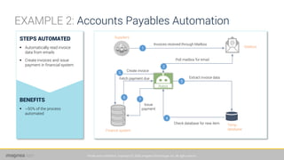 How can you maximize the benefits from RPA and AI in your automation ...