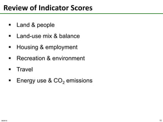 Setting Up INDEX for AustinSubareas for reporting indicator scores.