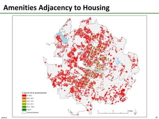 Housing & employment