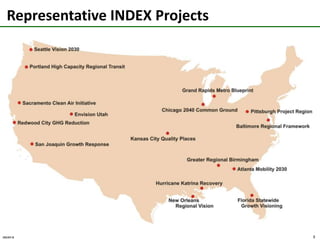 Specialization measuring land-use and transportation performance of communities and their plans to inform and compare options.