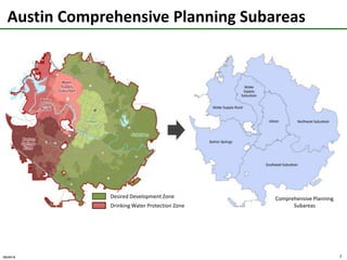 Measure scenarios with performance indicators.