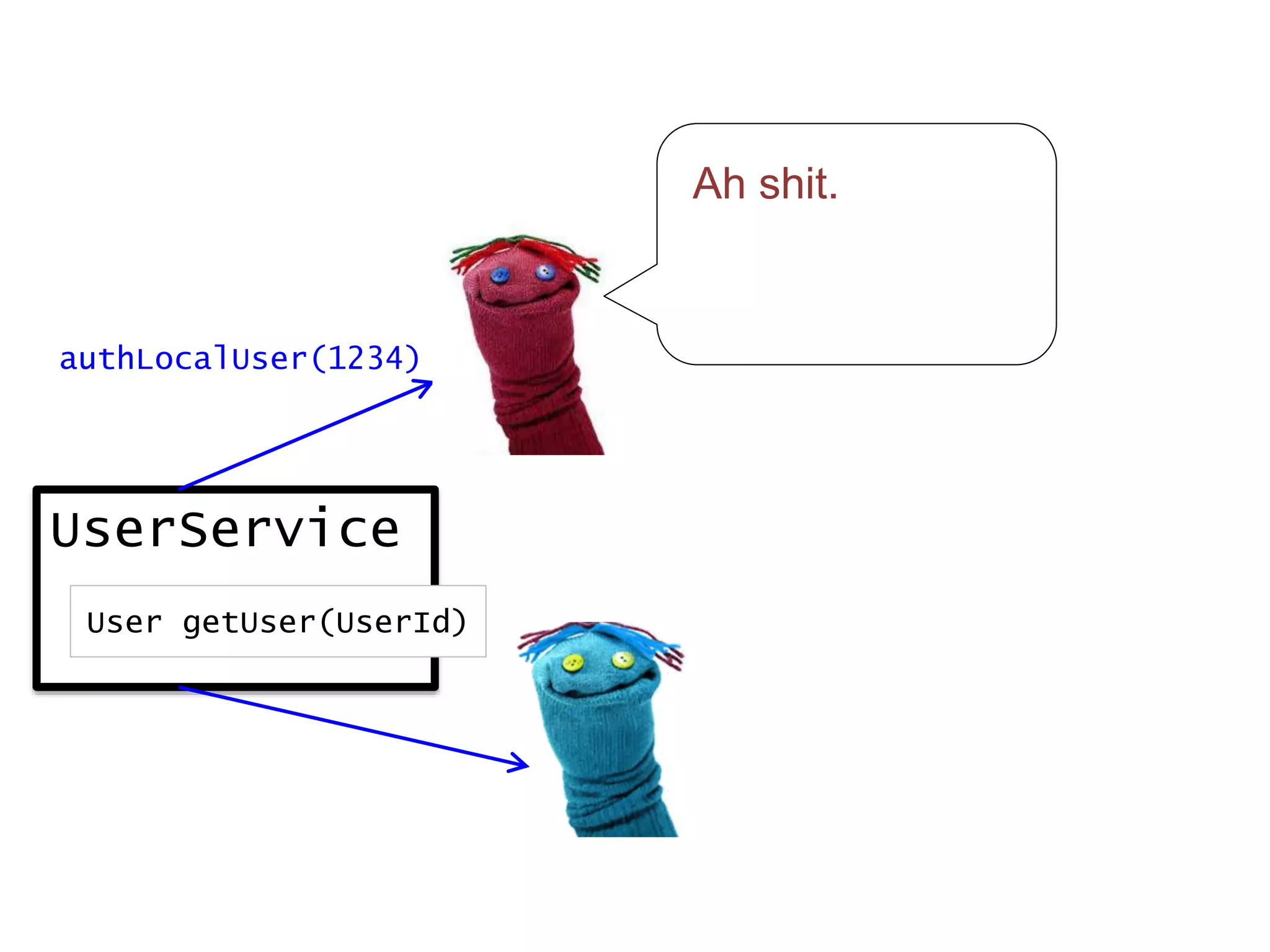 UserService
User getUser(UserId)
Ah shit.
authLocalUser(1234)
 