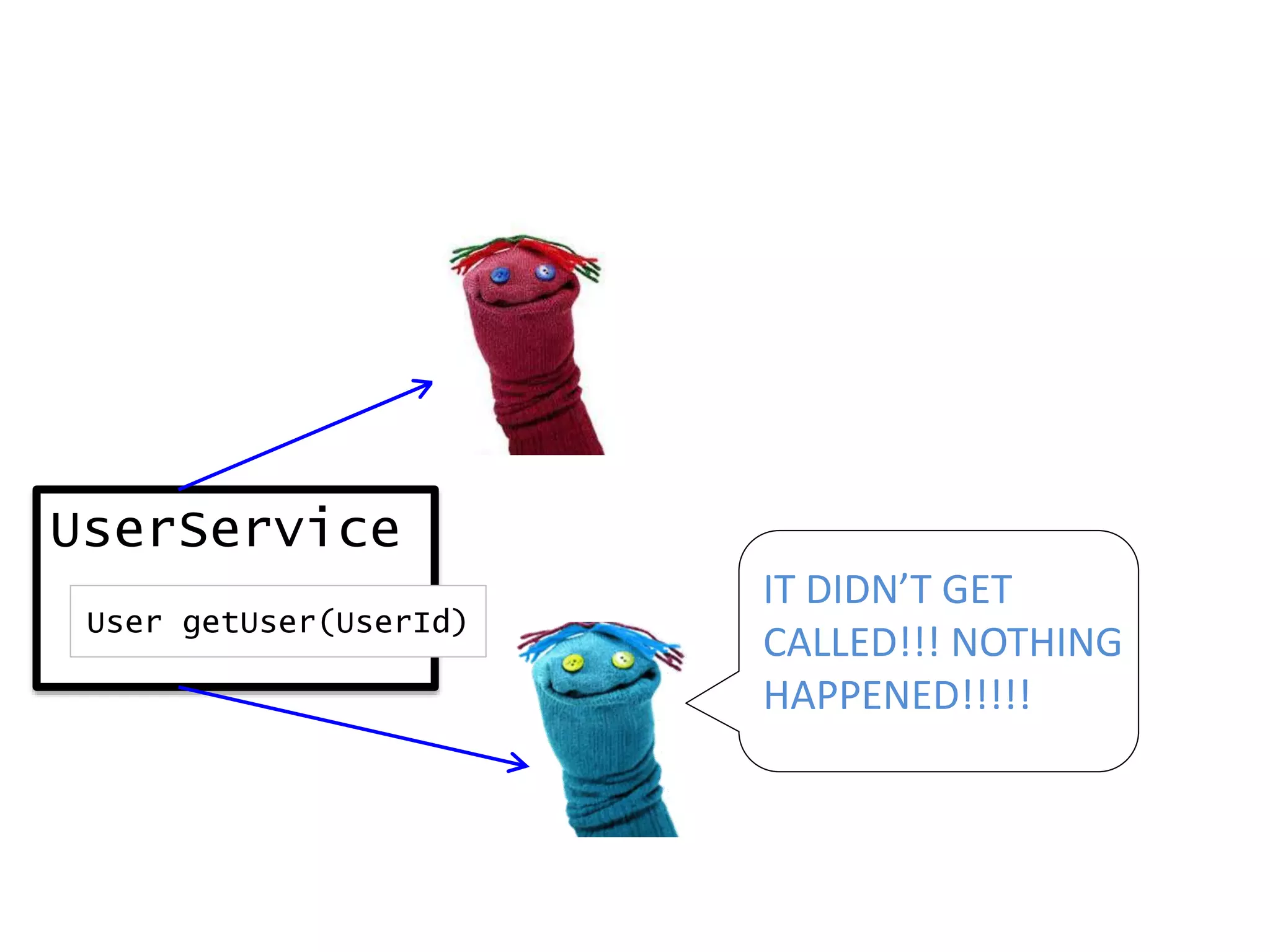 UserService
User getUser(UserId)
IT DIDN’T GET
CALLED!!! NOTHING
HAPPENED!!!!!
 