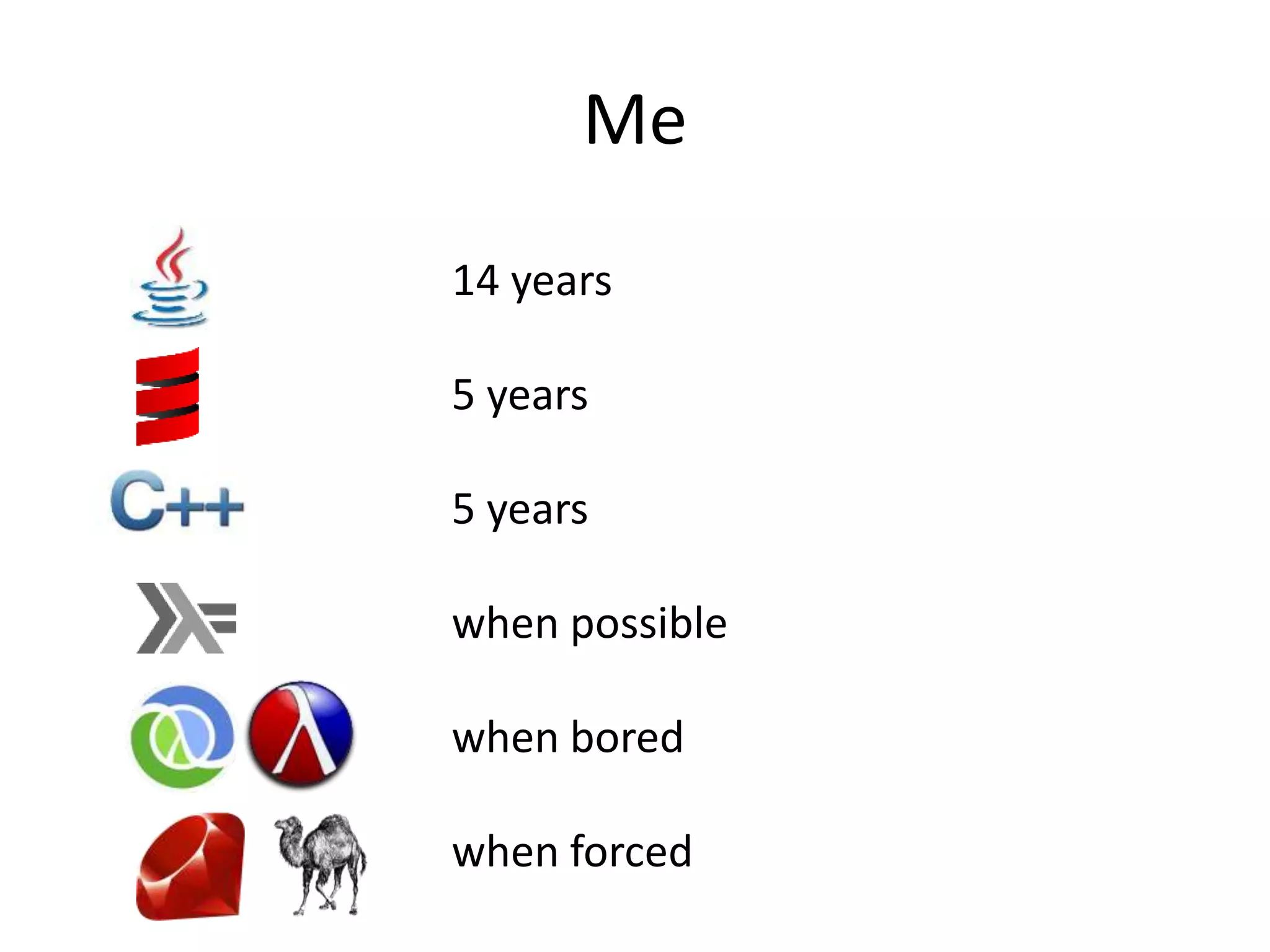 Me
14 years
5 years
5 years
when possible
when bored
when forced
 