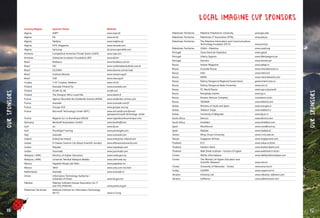 166 167
Country/Region	 Sponsor Name 	 Website
Algeria	 ANPT	 www.anpt.dz
Algeria	 ESI	 www.esi.dz
Algeria	 Nedjma	 www.nedjma.dz
Algeria	 NTIC Magazine	 www.nticweb.com
Algeria	 Samsung	 dz.samsungmobile.com
Armenia	 Competitive Armenian Private Sector (CAPS)	 www.caps.am
Armenia	 Enterprise Incubator Foundation (EIF)	 www.eif.am
Brazil	 Bradesco	 www.bradesco.com.br
Brazil	 ISIC 	 www.carteiradoestudante.com.br
Brazil	 ELCOMA	 www.elcoma.com.br/web
Brazil	 Instituto Ressoar 	 www.ressoar.org.br
Brazil	 CIEE	 www.ciee.org.br
Croatia	 T-HT Croatian Telekom	 www.t.ht.hr
Finland	 Avanade Finland Oy	 www.avanade.com
Finland	 eCraft Oy Ab 	 ecraft.com
Finland	 The Designer Who Loved Me	 www.tdwlm.fi
France 	 Agence Nouvelle des Solidarités Actives (ANSA)	 www.solidarites-actives.com
France 	 Avanade	 www.avanade.com/fr
France 	 Groupe SOS	 www.groupe-sos.org
France 	 Microsoft Technology Center (MTC)	 www.microsoft.com/france/
		 aproposmicrosoft-technology-center
France 	 Regards Sur Le Numérique (RSLN)	 www.regardssurlenumerique.com
Germany	 Beckhoff Automation GmbH 	 www.beckhoff.com
Gulf	 du 	 www.du.ae
Gulf	 PluralSight Training 	 www.pluralsight.com
Italy	 Avanade	 www.avanade.com
Ireland	 Enterprise Ireland 	 www.enterprise-ireland.com
Jordan	 El-Hassan Science City (Royal Scientific Society)	 www.elhassansciencecity.com
Jordan	 Meydan	 www.meydanjo.com
Jordan	 Younivate	 www.younivate.com
Malaysia / APAC	 Ministry of Higher Education	 www.mohe.gov.my
Malaysia / APAC	 Universiti Teknikal Malaysia Melaka	 www.utem.edu.my
Mexico 	 Papalote Museo del Niño	 www.papalote.mx
Mexico 	 VAIO	 www.sony.com.mx/vaio
Netherlands	 Avanade	 www.avanade.nl
Oman	 Information Technology Authority—
	 Sultanate of Oman	 www.ita.gov.om
Pakistan	 Pakistan Software Houses Association for IT
	 and ITES (P@SHA)	 www.pasha.org.pk
Palestinian Territories	 National Institute for Information Technology
	 (NI-IT)	 www.ni-it.org
OURSPONSORS
Palestinian Territories	 Palestine Polytechnic University 	 www.ppu.edu
Palestinian Territories	 Palestinian IT Association (PITA), 	 www.pita.ps
Palestinian Territories	 The Palestine Information and Communications
	 Technology Incubator (PICTI)	 www.picti.ps
Palestinian Territories	 USAid—Palestine	 www.usaid.org
Portugal	 Caixa Geral de Depósitos	 www.cgd.pt
Portugal	 Liberty Seguros	 www.libertyseguros.pt
Portugal	 Siemens	 www.siemens.pt
Russia	 Hacker Magazine	 www.xakep.ru
Russia	 Innovate Russia 	 www.innovaterussia.ru
Russia	 Intel	 www.intel.com
Russia	 MERA	 www.meranetworks.com
Russia	 Nizhny Novgorod Regional Government	 government.nnov.ru
Russia	 Nizhny Novgorod State University 	 www.unn.ru
Russia	 PC World Russia	 www.osp.ru/pcworld
Russia	 Rossijskaja Gazeta 	 www.rg.ru
Russia	 Russian Venture Company 	 rusventure.ru/en
Russia	 TEKAMA	 www.tekama.com
Serbia	 Ministry of Youth and Sport	 www.mos.gov.rs
Serbia	 Telekom Srbija	 www.telekom.rs
Serbia 	 University of Belgrade	 www.bg.ac.rs
South Africa	 Derivco	 www.derivco.com
South Africa 	 itintellect	 www.itintellect.com
Spain	 Movilforum 	 www.movilforum.es
Spain	 Mybyte	 www.mybyte.es
Taiwan	 Ming Chuan University	 www1.mcu.edu.tw
Taiwan	 Singapore Airlines	 www.singaporeair.com
Thailand	 ECS	 www.value.co.th/en
Thailand	 Kasikorn Bank	 www.kasikornbank.com
Thailand	 Wall Street Institute—School of English	 www.wallstreet.in.th/en
Tunisia	 Ability Informatique	 www.iabilityinformatique.com
Tunisia	 The Ministry of Higher Education and
	 Scientific Research	 www.mes.tn
Tunisia	 University of Manouba - Tunisia	 www.uma.rnu.tn
Turkey 	 CASPER	 www.casper.com.tr
Ukraine	 Infostroy Ltd.	 www.infostroy-software.com
Ukraine	 SoftServe	 www.softservecom.com
OURSPONSORS
LOCAL Imagine Cup Sponsors
 