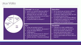 Jeux Vidéo
Concept : Est-ce que
 le jeu a un marché cible bien défini ?
 le jeu présente un concept clair et
attrayant de qui vous êtes, ce que
vous faites et pourquoi vous le faites ?
 le gameplay du jeu est
compréhensible et attrayant ?
Fun :
 Le jeu est excitant à jouer ?
 Y a-t-il un bon feedback des joueurs ?
 Le jeu est assez difficile et
challengeant ?
 Le jeu vous donne envie d’y rejouer ?
 Le jeu et innovant ? Une bonne
histoire derrière ? Direction artistique
?
Exécution :
 Est-ce que le jeu est facile à utiliser?
 Il a de bonnes caractéristiques
d’utilisation telles que le help, les tuto
et la pause durant le jeu ?
 Le projet utilise-il de manière efficace
et approprié la plateforme choisie ? Y
a-t-il des fonctionnalités ou
plateforme où le projet échoue à
l’utilisation ?
Faisabilité :
 L’équipe a un plan crédible pour
proposer son projet au marché en
terme de business model et les
éventuels partenariats requis ?
 Le plan d’action de l’équipe a une
chance raisonnable de réussir dans le
marché ?
 