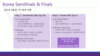 Korea Semifinals & Finals 
<Day 1 : Semifinals with Top 20> 
•Live Presentation 
•심사위원대상 
•10분프레젠테이션+ 10분질의응답 
•팀, 프로젝트소개와프로젝트데모 
•Software 
•설치와사용이가능한소프트웨어 
•경진분야별요구사항참고 
•Software Instruction 
•설치방법과사용방법이포함된전자문서 
<Day 2 : Finals with Top 6> 
•Live Presentation 
•대중대상 
•10분프레젠테이션+ 10분질의응답 
•Software Showcase 
•설치와사용이가능한소프트웨어 
•Hands-on evaluation이가능하도록준비 
2015년3월중1박2일로진행 
경진분야별1팀씩 
총3팀선발 
↓ 
World Semifinals진출  