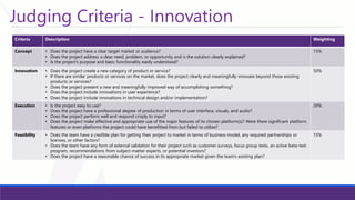 Judging Criteria -Innovation 
Criteria 
Description 
Weighting 
Concept 
•Does the project have a clear target marketor audience? 
•Does the project address a clear need, problem, or opportunity and is the solution clearly explained? 
•Is the project’s purpose and basic functionality easily understood? 
15% 
Innovation 
•Doesthe project create a new category of product or service? 
•If there are similar products or services on the market, does the project clearly and meaningfully innovate beyond those existing products or services? 
•Does the project present a new and meaningfully improved way of accomplishing something? 
•Does the project include innovations in user experience? 
•Does the project include innovations in technical design and/or implementation? 
50% 
Execution 
•Is the project easy to use? 
•Does the project have a professional degreeof production in terms of user interface, visuals, and audio? 
•Does the project perform well and respond crisply to input? 
•Does the project make effective and appropriate use of the major features of its chosen platform(s)? Were there significant platform features or even platforms the project could have benefitted from but failed to utilize? 
20% 
Feasibility 
•Does the teamhave a credible plan for getting their project to market in terms of business model, any required partnerships or licenses, or other factors? 
•Does the team have any form of external validation for their project such as customer surveys, focus group tests, an active beta-test program, recommendations from subject-matter experts, or potential investors? 
•Does the project have a reasonable chance of success in its appropriate market given the team’s existing plan? 
15%  