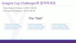 Imagine Cup Challenges에참여하세요 
-Project Blueprint Challenge (~2014년12월3일) 
-User Experience Challenge (~2015년1월7일) 
The “Path”  