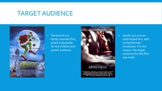 TARGET AUDIENCE
• The Grinch is a
family oriented film,
which is desirable
for the children and
parent audience.
• Apollo 13 is a more
male based film, with
limited female
characters. For this
reason, the target
audience for this film
was male.
 
