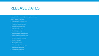 RELEASE DATES
Dr. Seuss' How the Grinch Stole Christmas: 15 November 2000
Angels & Demons: 14 May 2009
 A Beautiful Mind: 22 February 2002
 The Da Vinci Code: 18 May 2006
 Enchanted: 14 December 2007
 8 Mile: November 8, 2002
 Sky High: July 29, 2005
 American Gangster: November 2, 2007
 Children of Men: 22 September 2006
 My Sister's Keeper: 26 June 2009
 Liar Liar: 2 May 1997
 My Girl: 7 February 1992
 Kindergarten Cop: 1 February 1991
 Happy Gilmore: 19 July 1996
 Cinderella Man: 23 May 2005
 