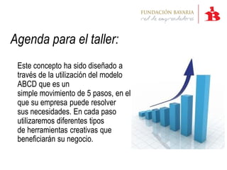 Agenda para el taller:
 Este concepto ha sido diseñado a
 través de la utilización del modelo
 ABCD que es un
 simple movimiento de 5 pasos, en el
 que su empresa puede resolver
 sus necesidades. En cada paso
 utilizaremos diferentes tipos
 de herramientas creativas que
 beneficiarán su negocio.
 