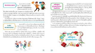 สมรรถนะเฉพาะ-ระดับสมรรถนะ
 