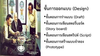ขั้นการออกแบบ (Design)
•ขั้นตอนการรางแบบ (Draft)
•ขั้นตอนการเขียนสตอรี่บอรด
(Story board)
•ขั้นตอนการเขียนสคริปต (Script)
•ขั้นตอนการสรางแบบจําลอง
(Prototype)
 