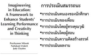 การประเมินสมรรถนะ
•การประเมินตนเองของนักศึกษา
•การประเมินของเพื่อน
•การประเมินโดยผูทรงคุณวุฒิ
•การประเมินโดยผูสอน
•การประเมินความคิดสรางสรรค
•การประเมินผลงาน
 