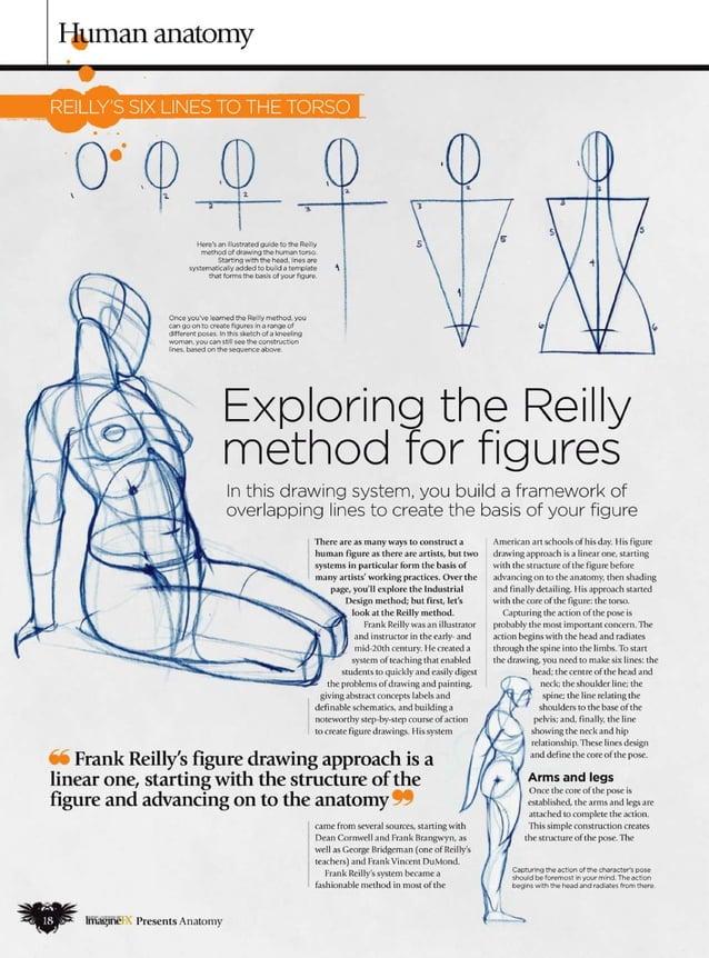Imaginefx howtodrawandpaintanatomy2010