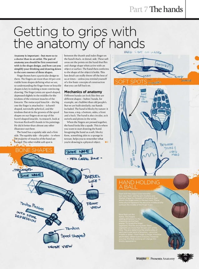 Imaginefx howtodrawandpaintanatomy2010