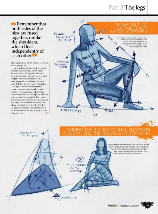 Imaginefx howtodrawandpaintanatomy2010