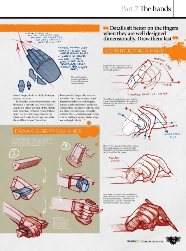 Imaginefx howtodrawandpaintanatomy2010
