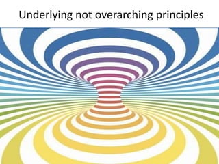 Underlying	
  not	
  overarching	
  principles	
  

 