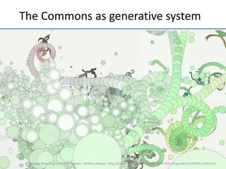 The	
  Commons	
  as	
  genera;ve	
  system	
  

	
  
Modular	
  Branching	
  Genera;ve	
  System	
  –	
  Anthony	
  Ma]ox	
  -­‐	
  h]p://archive.anthonyma]ox.com/2007-­‐2011-­‐blog/index.html%3Fp=2926.html	
  

	
  

 
