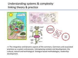 Understanding	
  systems	
  &	
  complexity	
  
linking	
  theory	
  &	
  prac;ce	
  

>>	
  The	
  integra;ve	
  and	
  dynamic	
  aspects	
  of	
  the	
  commons.	
  Commons	
  and	
  associated	
  
prac;ces	
  as	
  a	
  system	
  and	
  process.	
  Interweaving	
  contexts	
  and	
  development,	
  the	
  
cultural,	
  natural	
  and	
  technological.	
  Dialogue	
  based	
  methodologies,	
  leadership	
  
development.	
  	
  

 